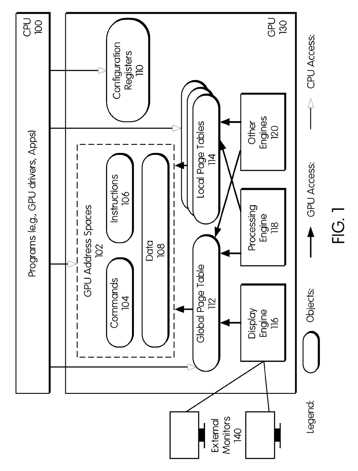 Method and apparatus for trusted display on untrusted computing platforms to secure applications