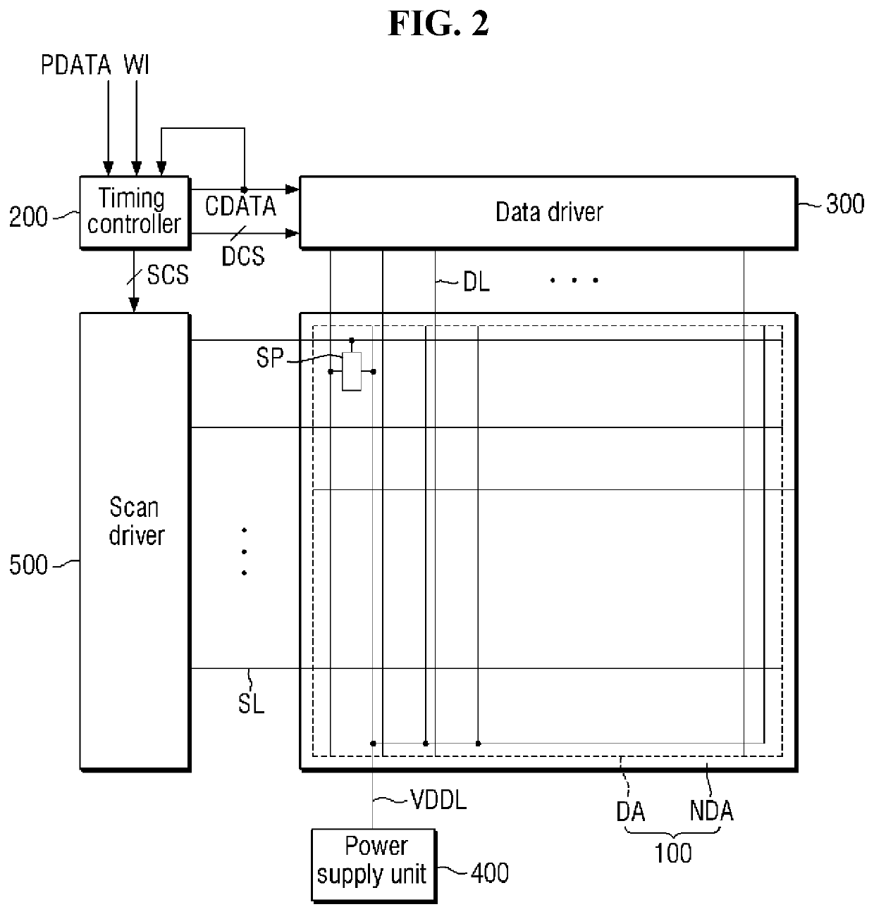 Display device