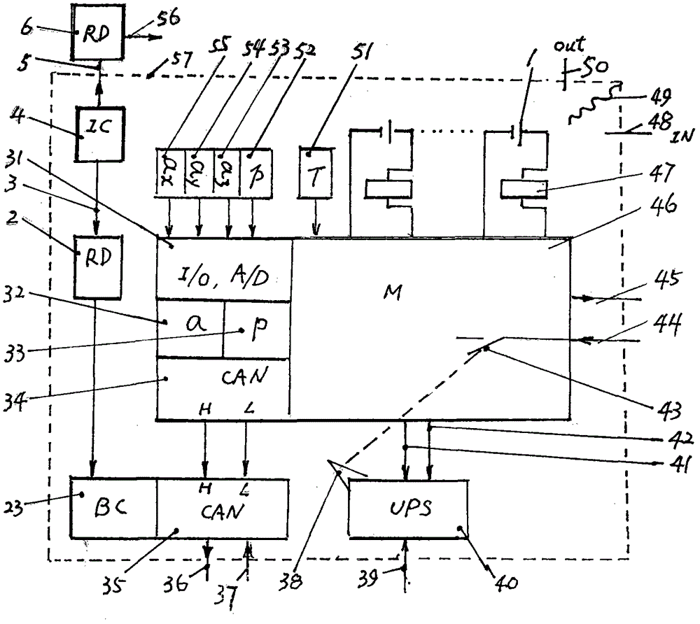 A method and device for rapid battery exchange based on Internet and automatic control technology