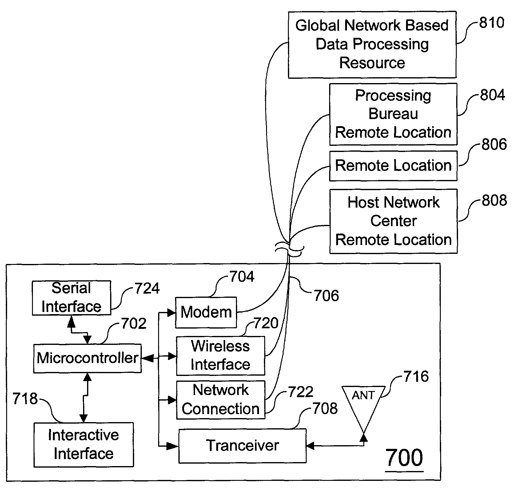 Cashless transaction payment module