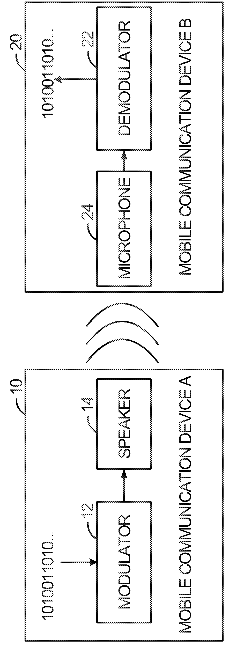 Method and system for implementing near field communication