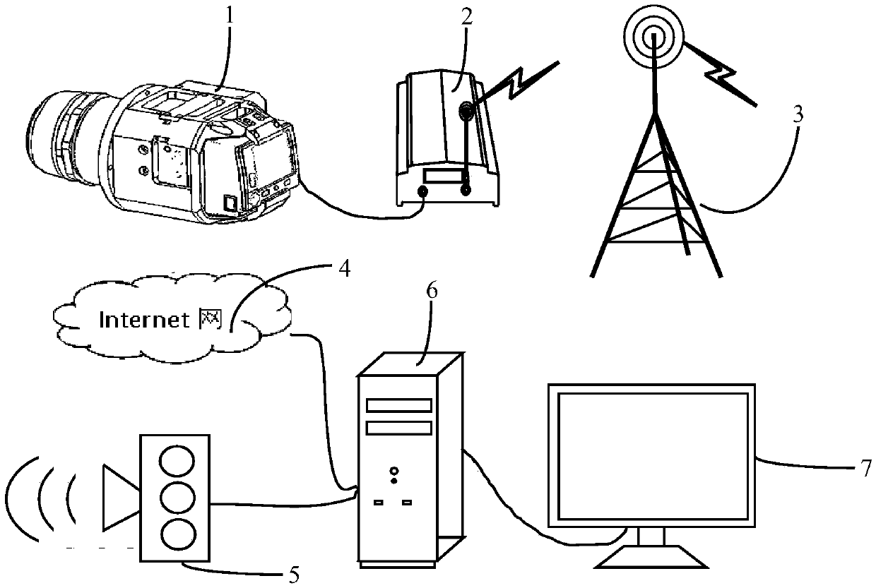 Remote real-time monitoring method of dump site displacement based on monitoring images
