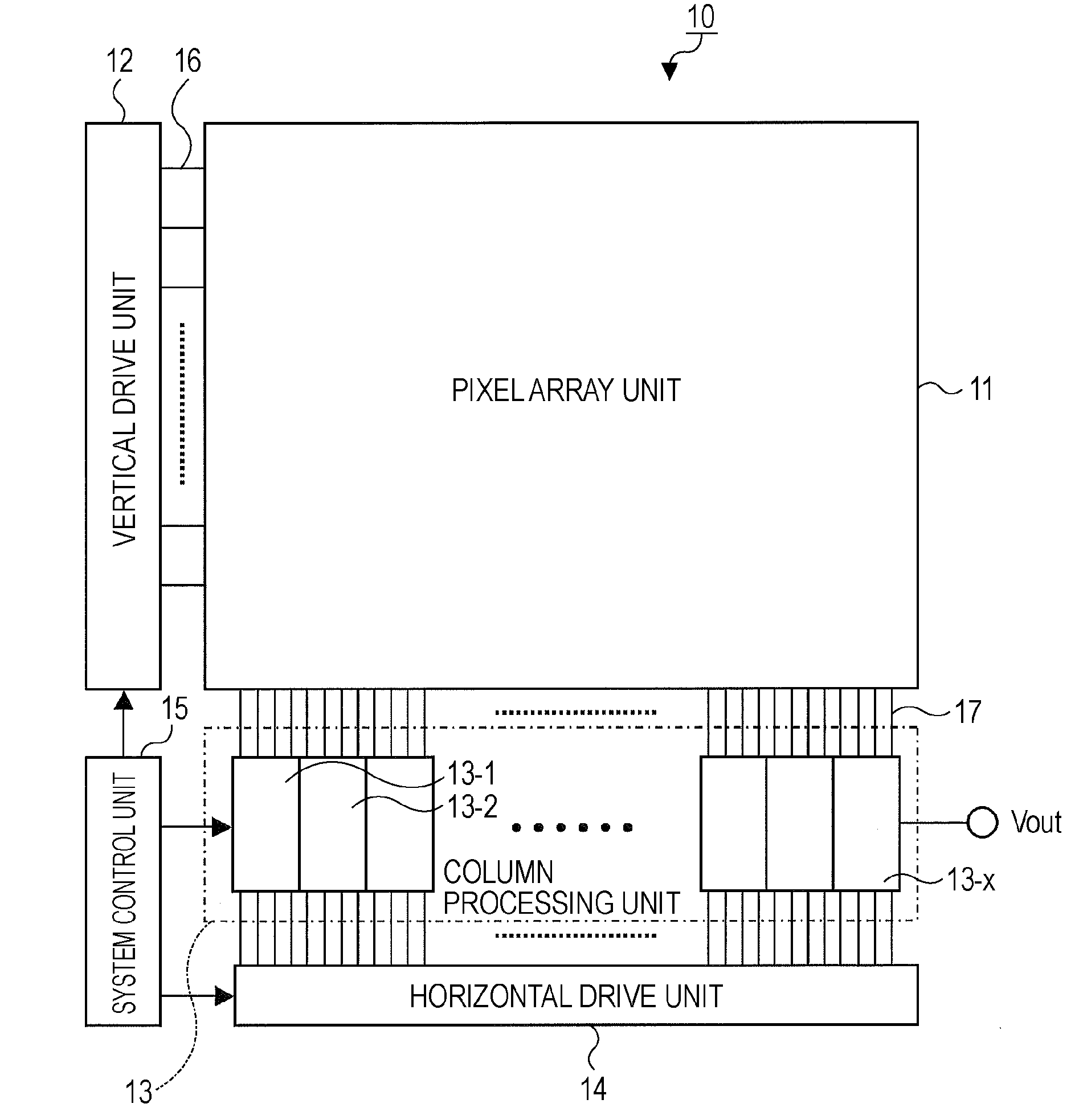 Solid-state image sensing device, method for reading signal of solid-state image sensing device, and image pickup apparatus