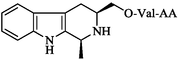 Dipeptide modified 1-methyl-3-hydroxymethyl-tetrahydro-beta-carboline, synthesis and applications thereof