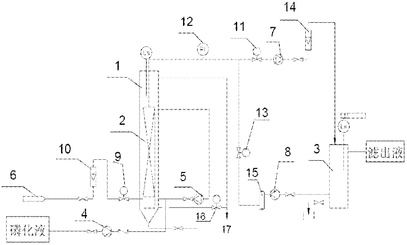 Submerged membrane filtration system and process for removing suspended solid from phosphating liquid