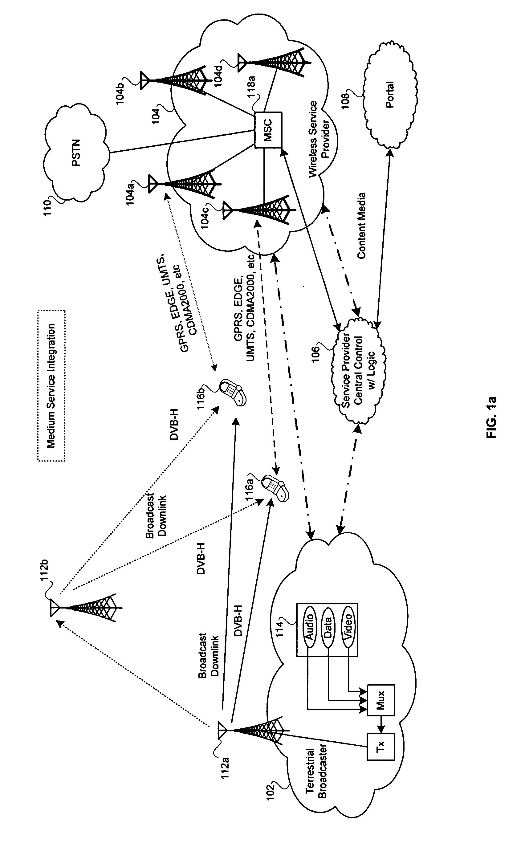Method and system for a mobile architecture that supports a cellular or wireless network and broadcast utilizing an integrated single chip cellular and broadcast silicon solution