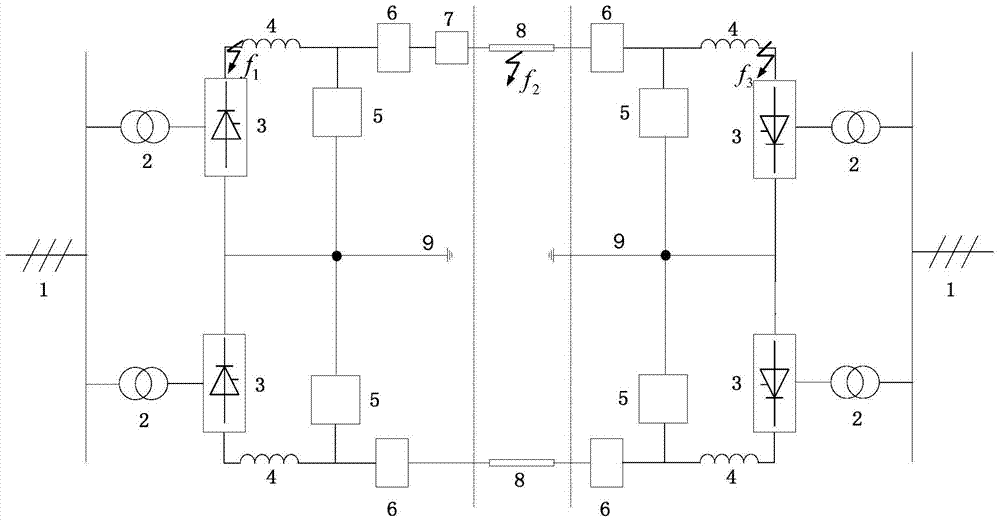 A Method for Identifying Internal and External Faults of UHVDC Transmission Lines