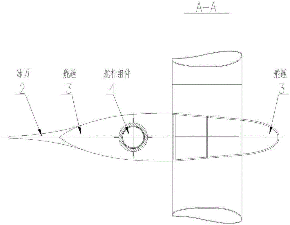 Shilling rudder used for icebreaker