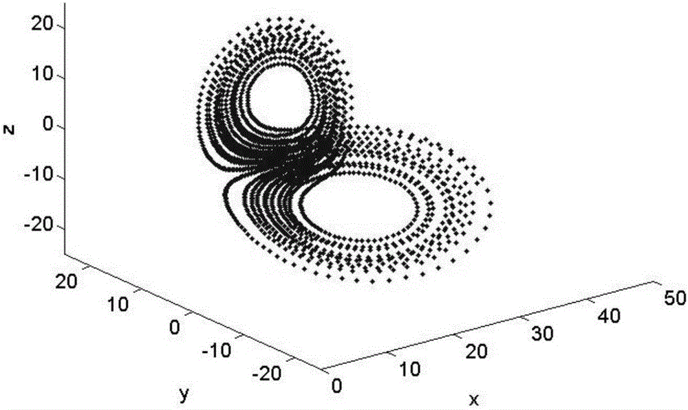 System state adaptive estimation method based on extended kernel recursive maximum correlated entropy criterion