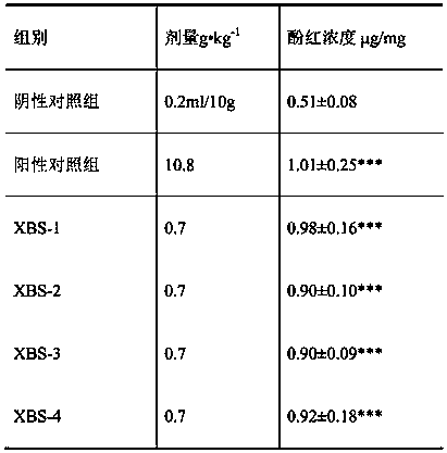 Antitussive and expectorant medicinal composition