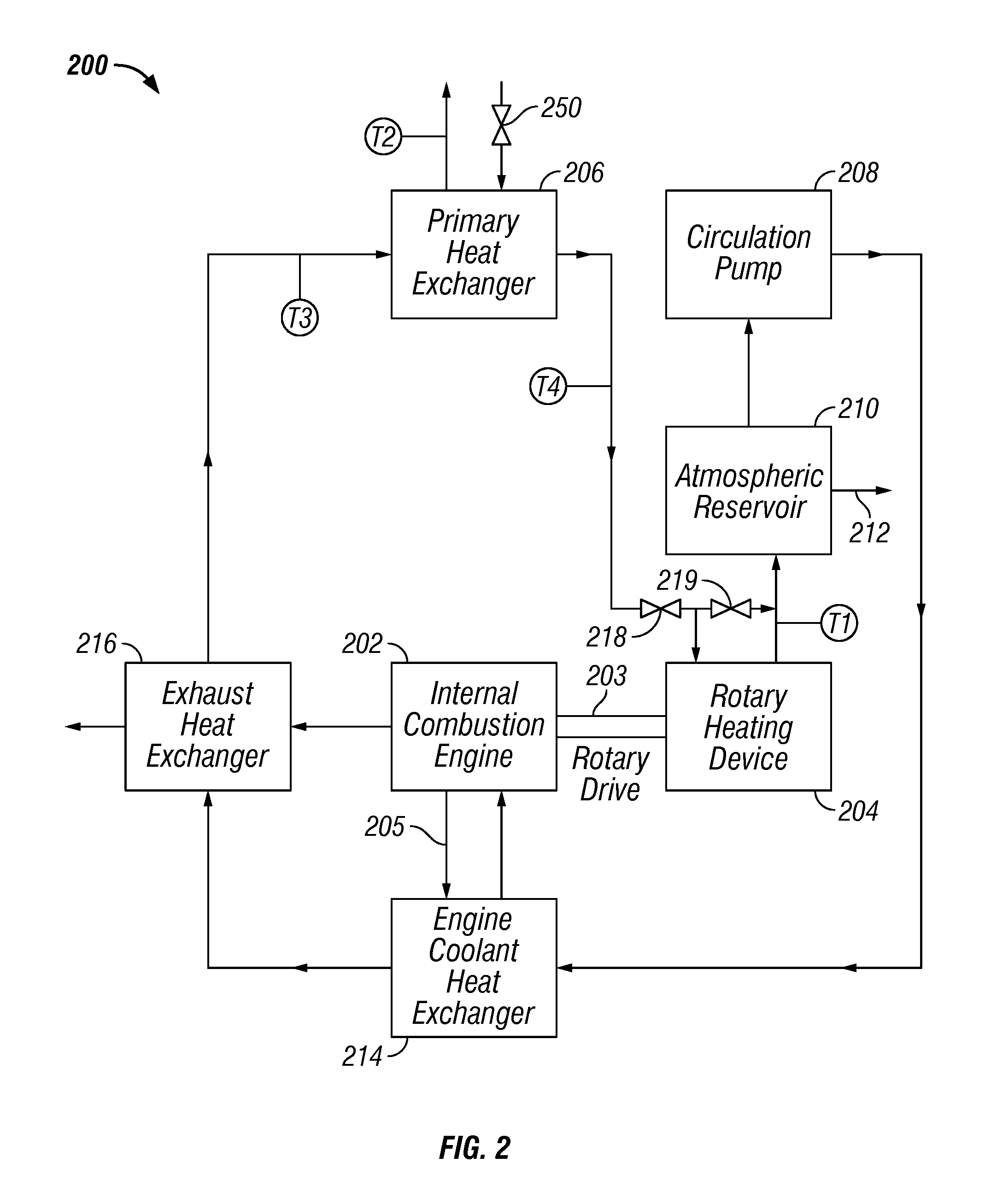 Methods and apparatuses for heating, concentrating and evaporating fluid