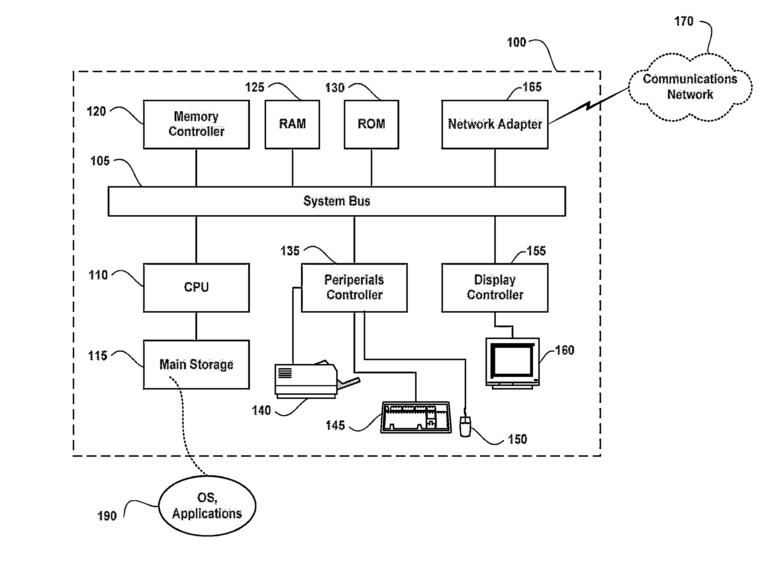 Computer-based system and method for flexible project management