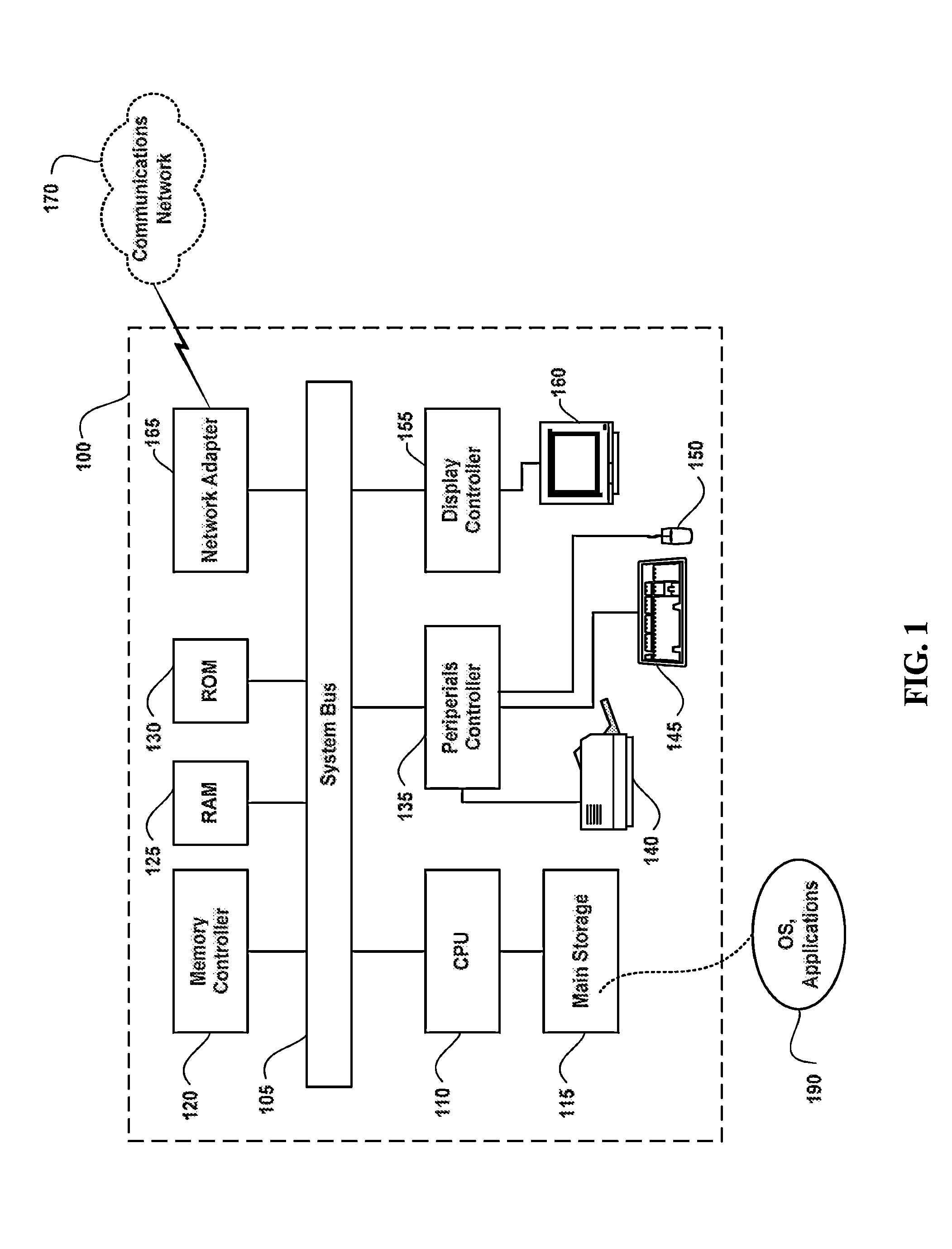 Computer-based system and method for flexible project management