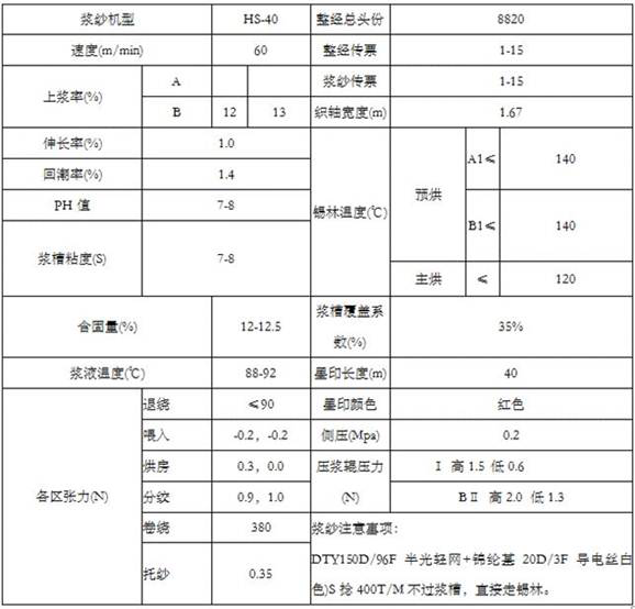 Whole-sizing and wearing preparation method of washable towel fabric