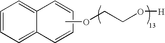 Method for forming images