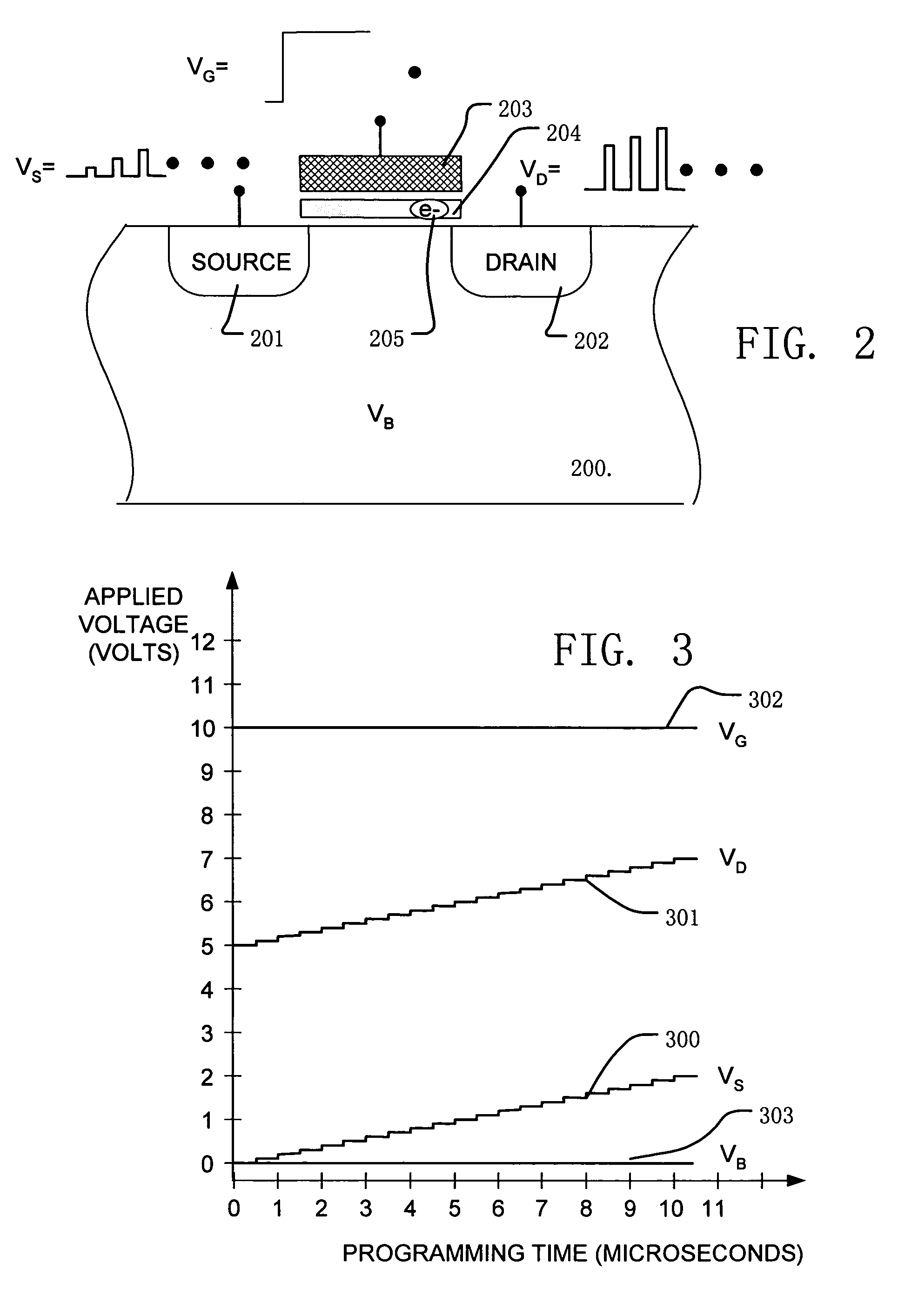 Circuit and method for programming charge storage memory cells
