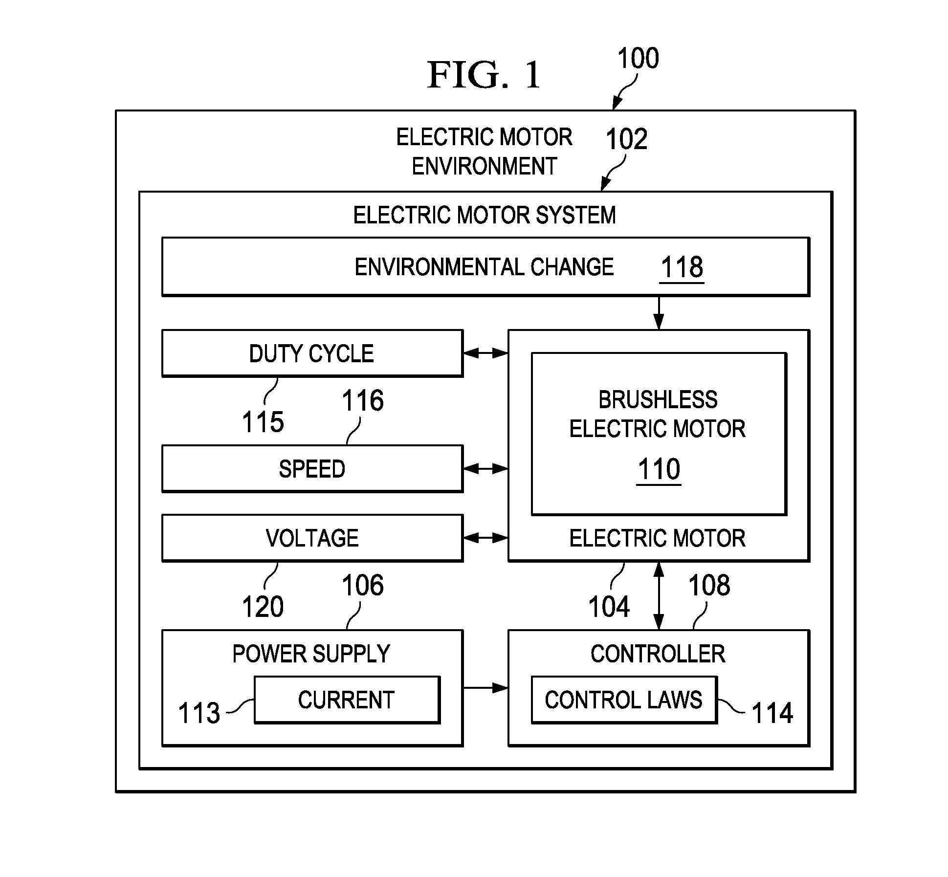 Active voltage controller for an electric motor