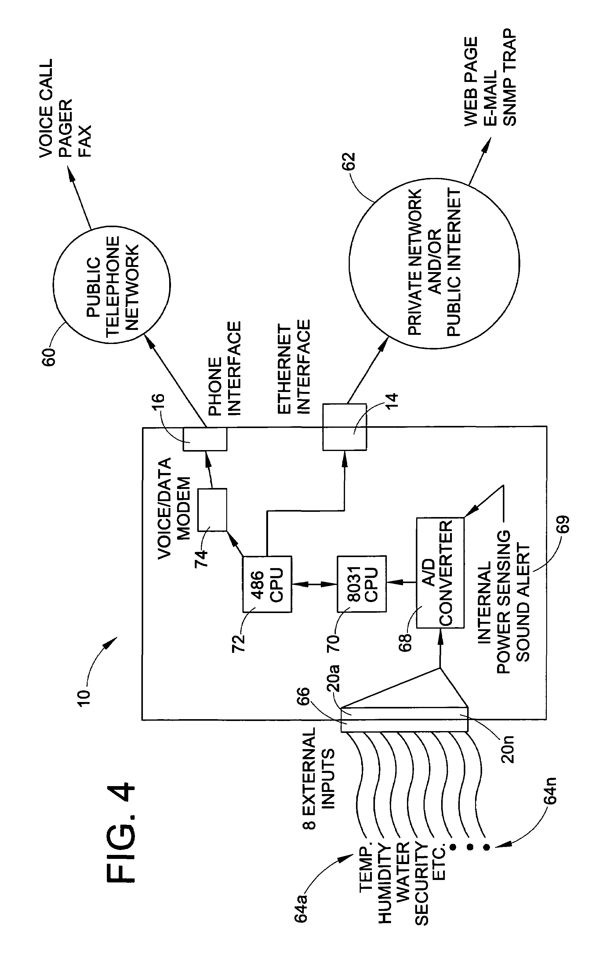 Environmental and security monitoring system with flexible alarm notification and status capability