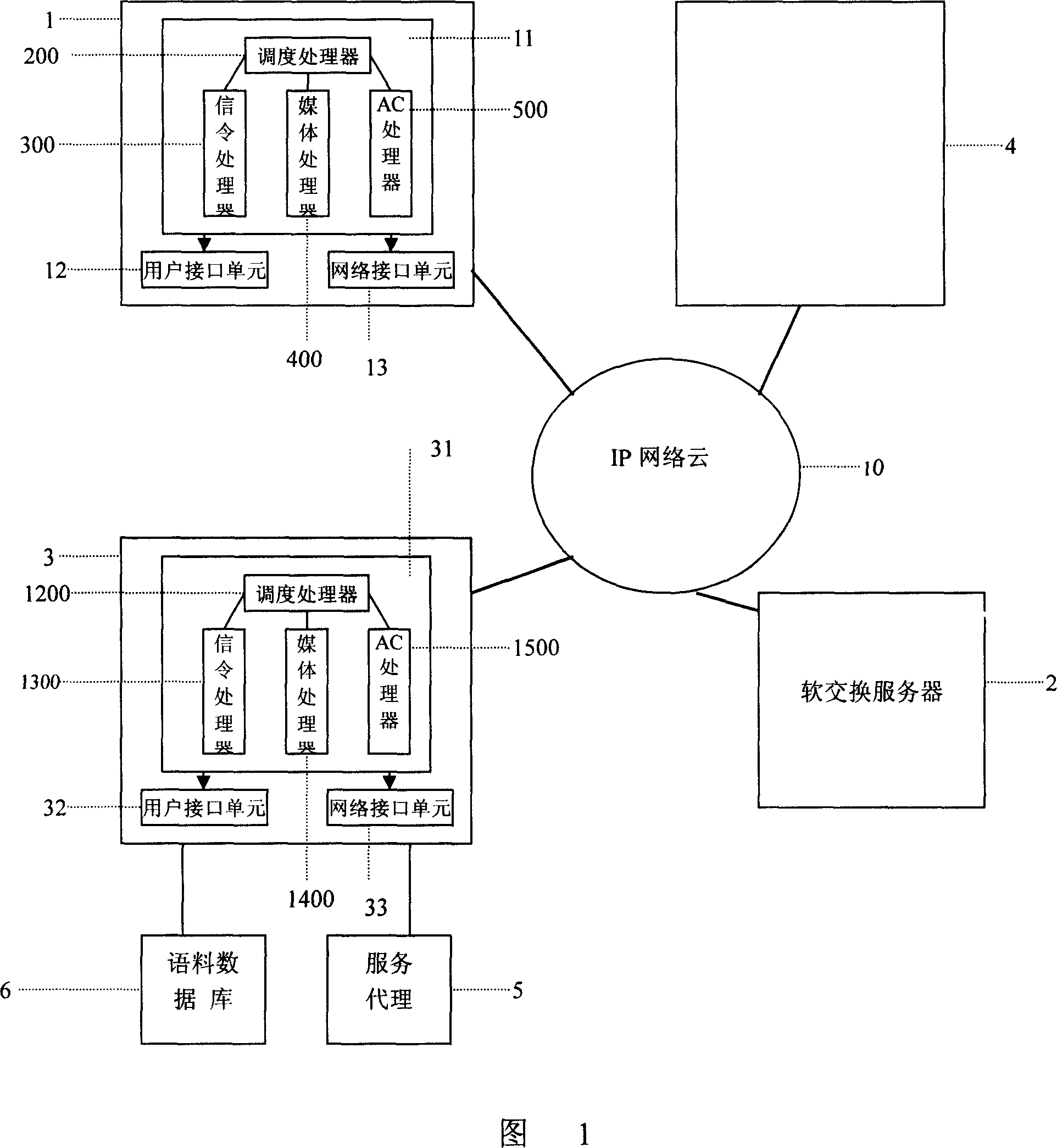 IP phone voice answer interacting system and its method