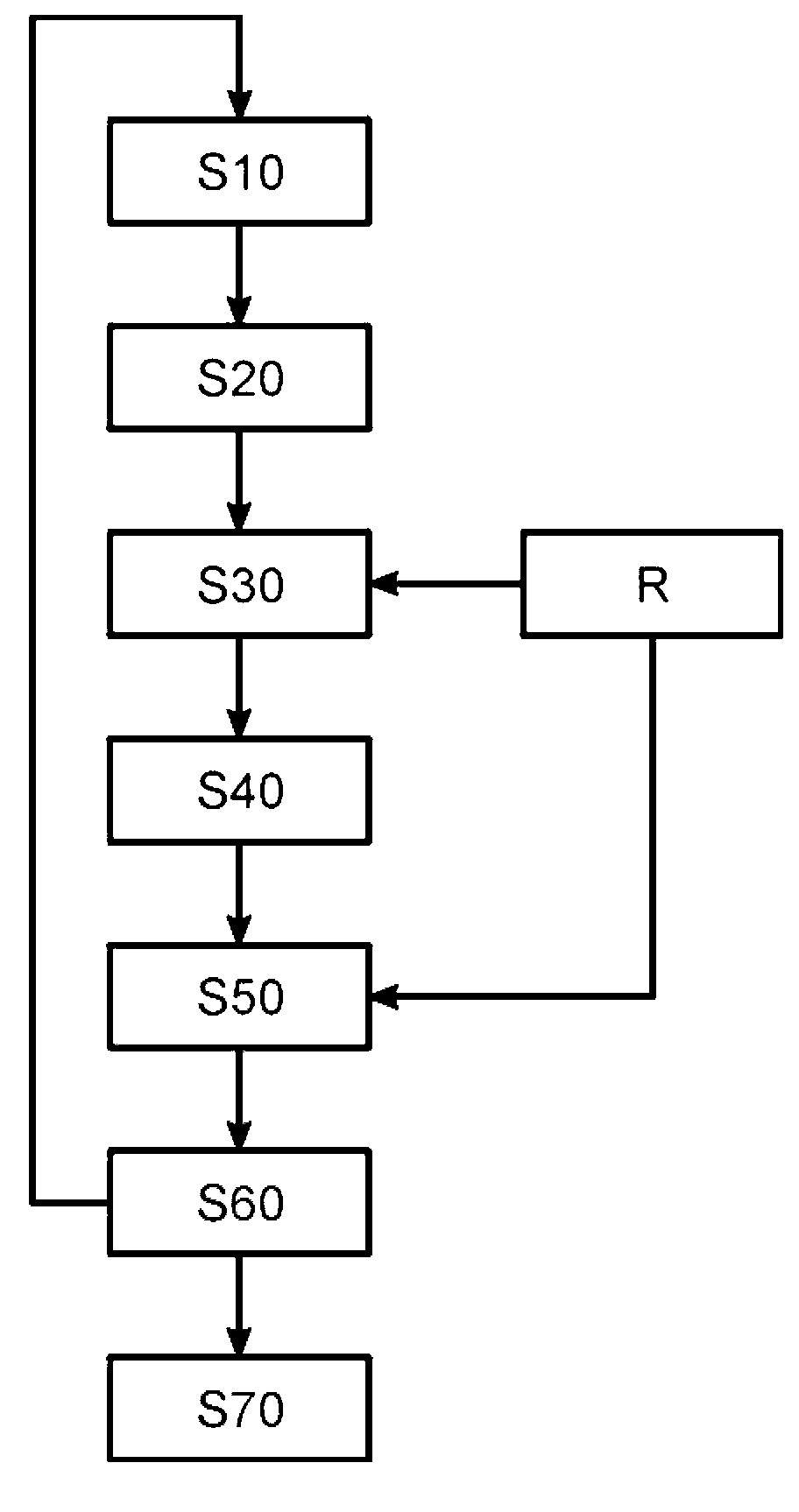 Electrical limitation of a steering gear travel path