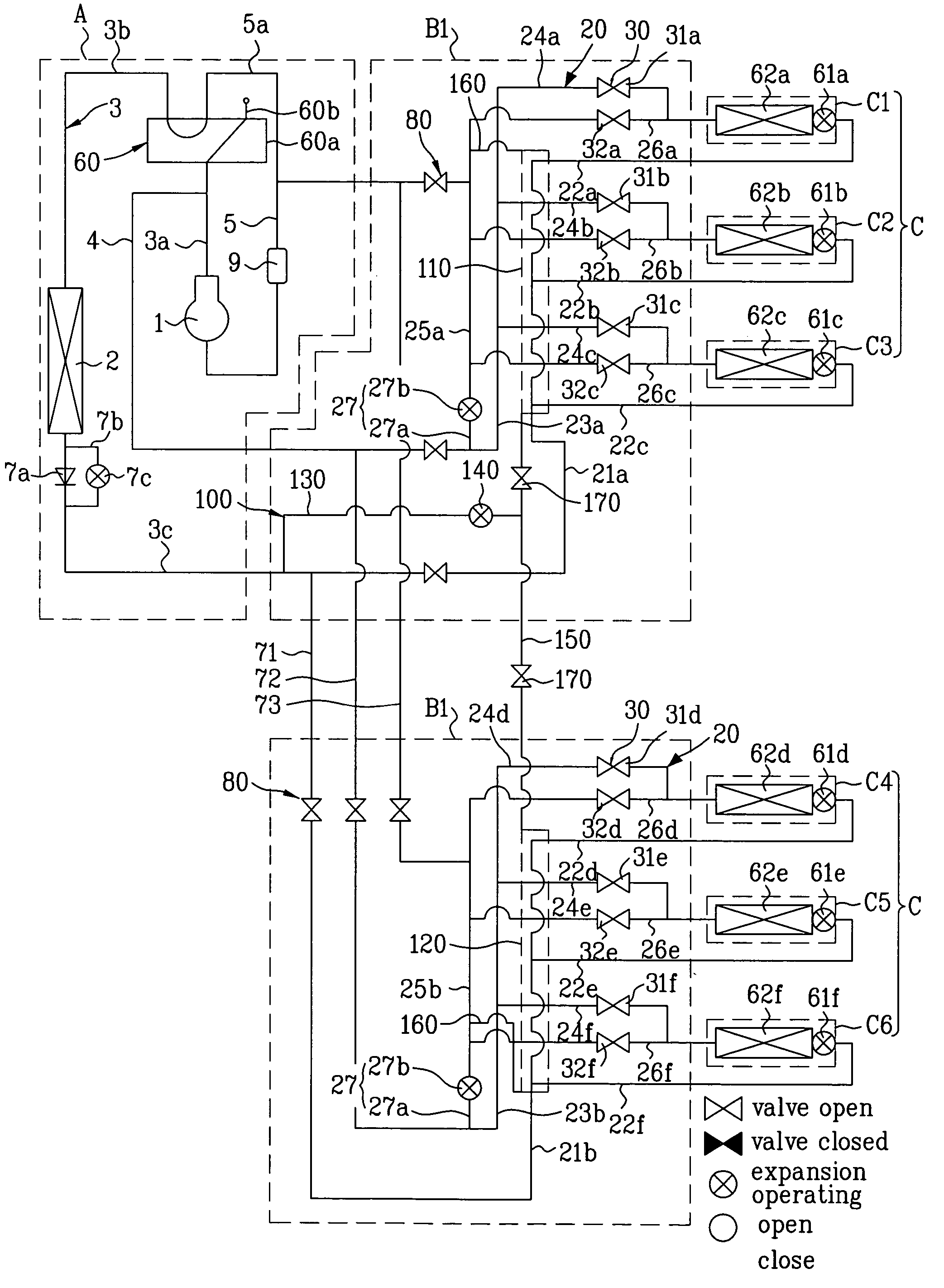 Multi-type air conditioner with plurality of distributor able to be shutoff