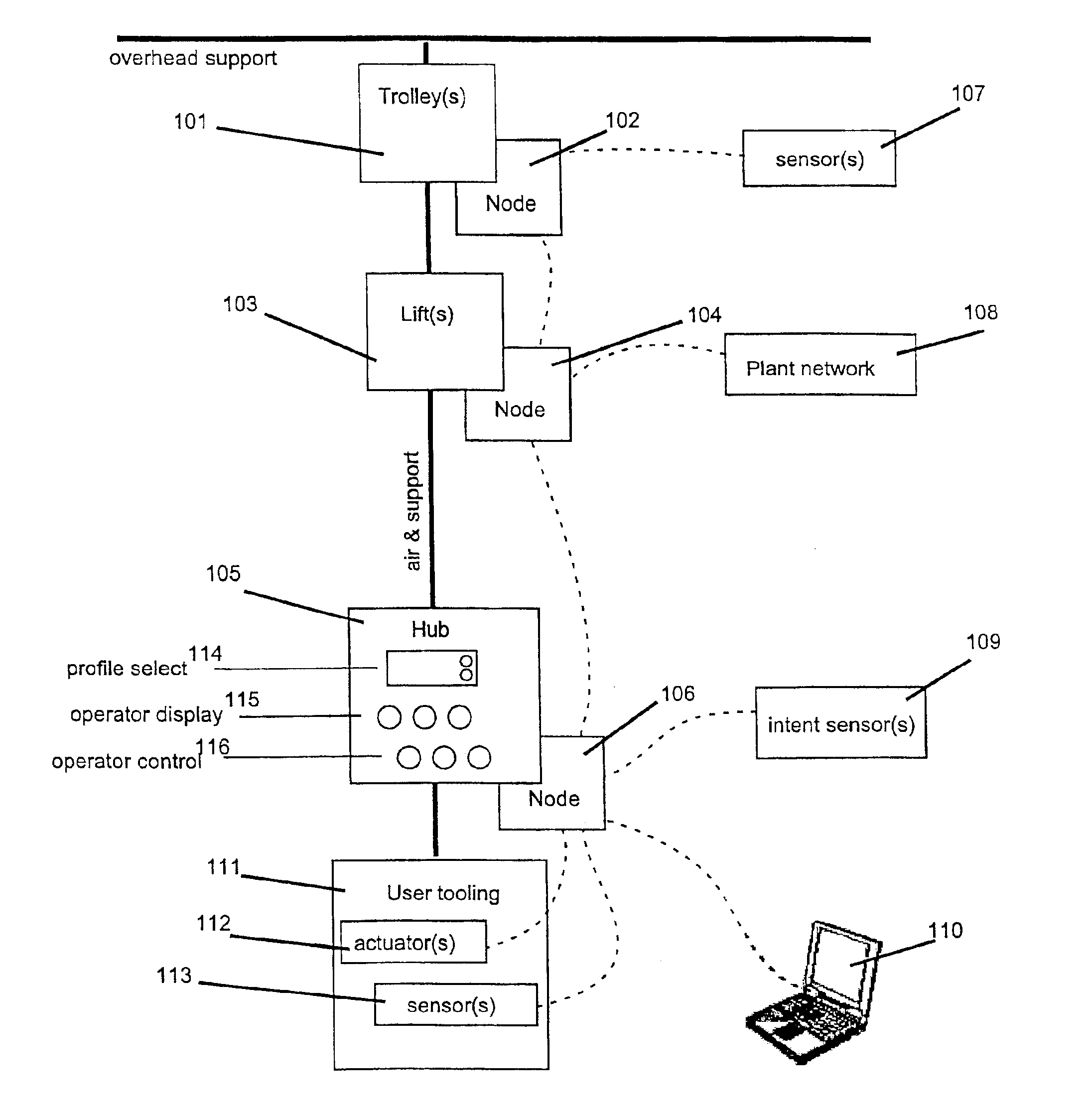 System and architecture for providing a modular intelligent assist system