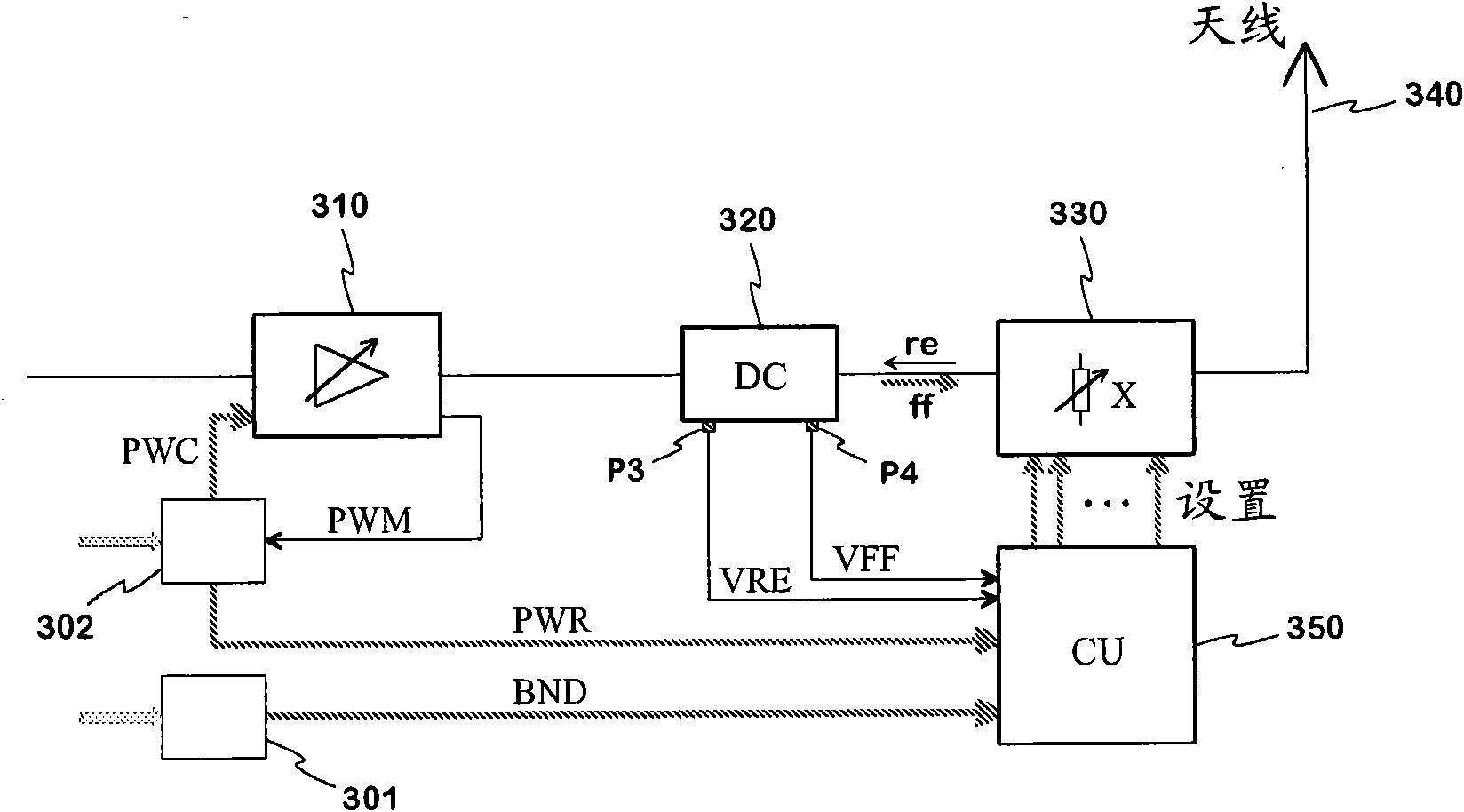 Method and arrangement for matching an antenna