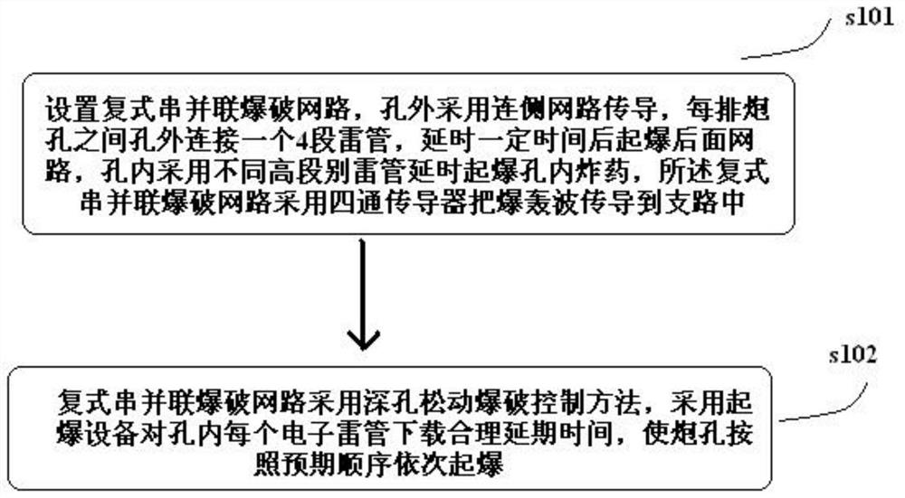 A detonation control method for reducing blasting vibration