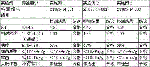 The preparation method of Polygonatum jelly king