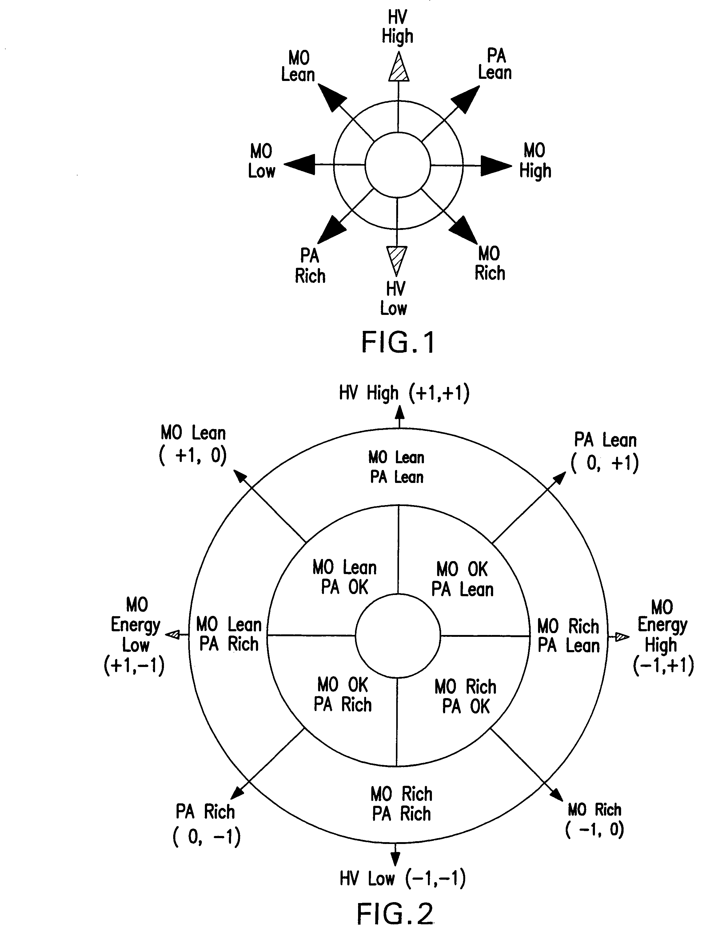 Method and apparatus for controlling the output of a gas discharge laser system