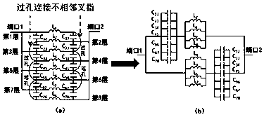 Wide-band vertical interdigital capacitor of novel structure