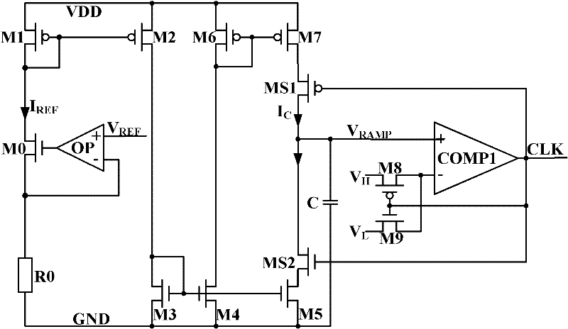 Multi-Frequency Oscillator with Dead Time in Electronic Ballasts