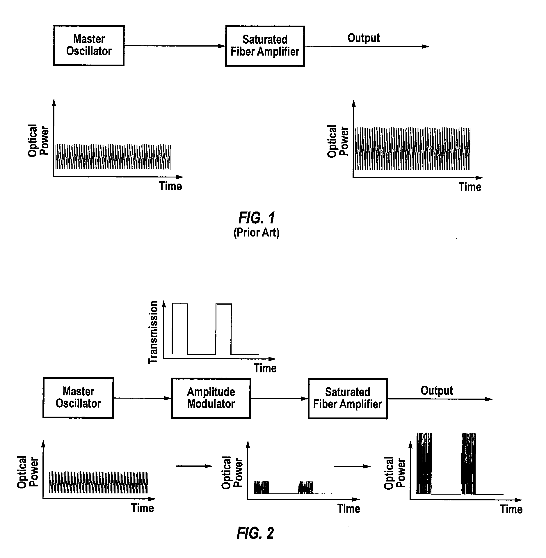 Method and apparatus for a hybrid mode-locked fiber laser