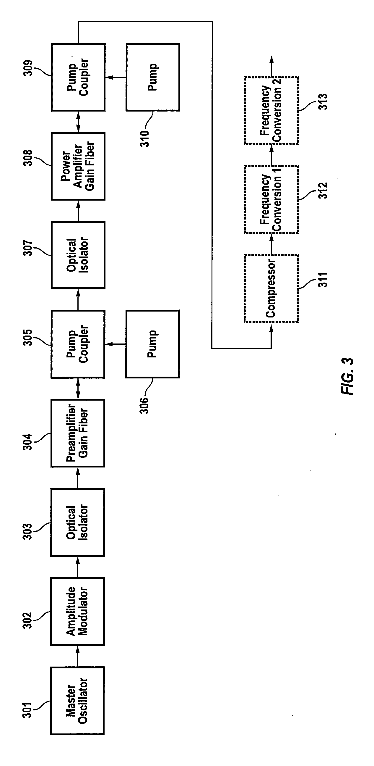 Method and apparatus for a hybrid mode-locked fiber laser
