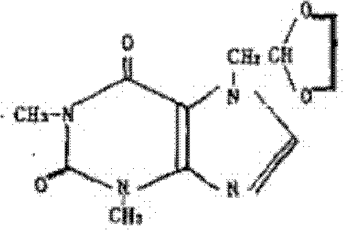 More stable doxofylline compound and pharmaceutical composite thereof