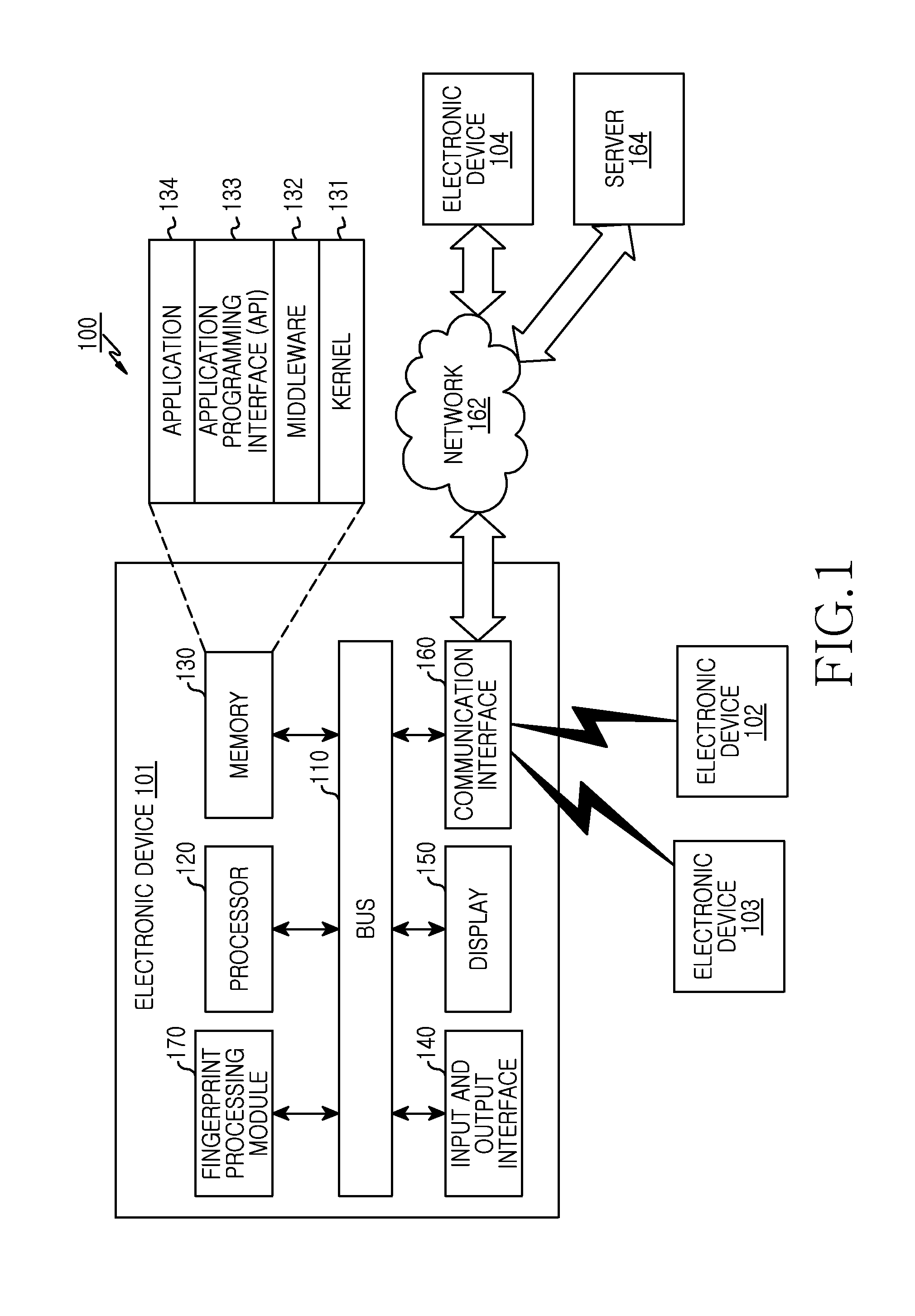 Method for processing fingerprint and electronic device thereof
