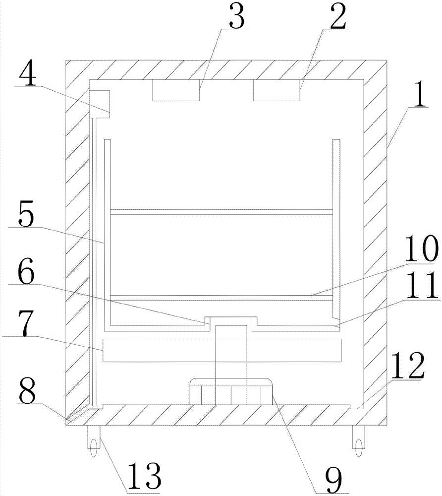 Drying sterilization device for medical devices