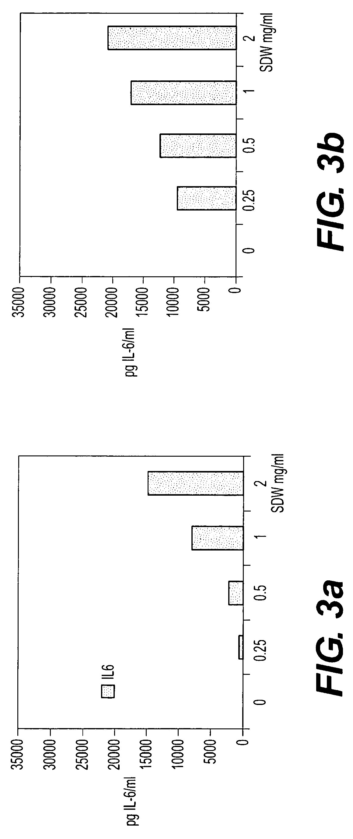 Bacterial extract for digestive or urinary tract disorders and process for its preparation