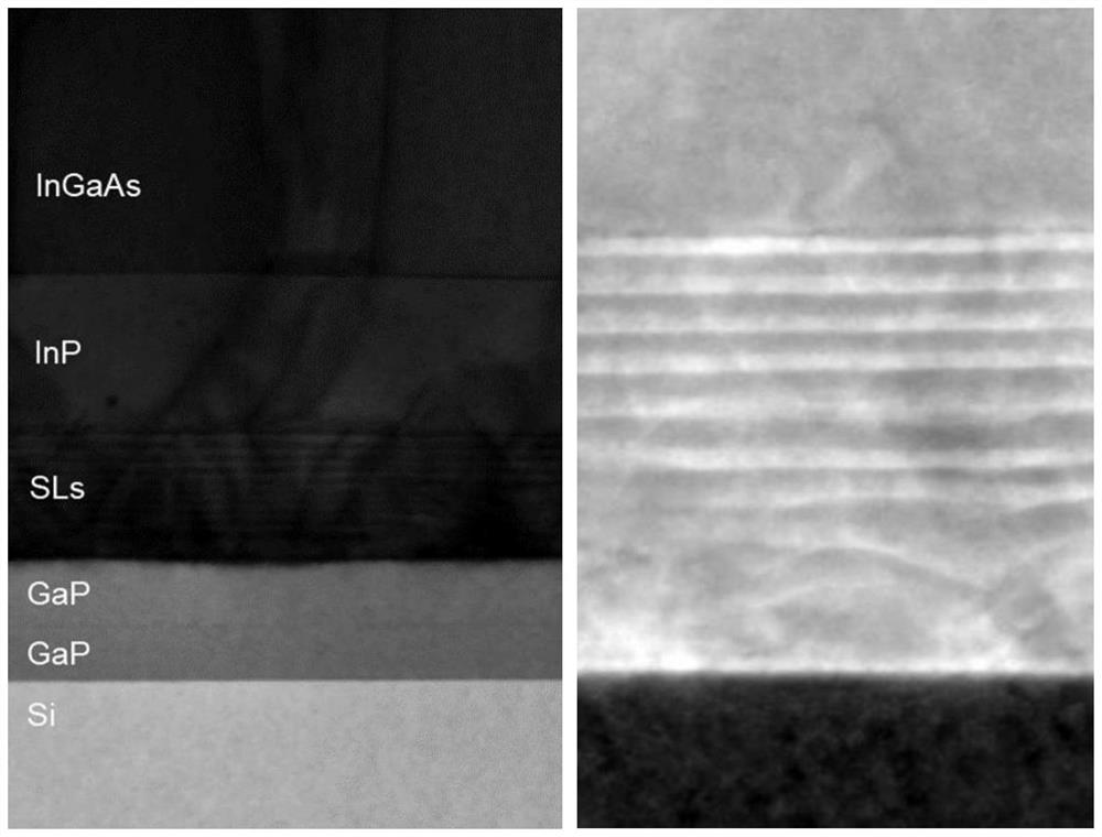 Method for epitaxially growing InGaAs film on GaP/Si substrate and InGaAs film