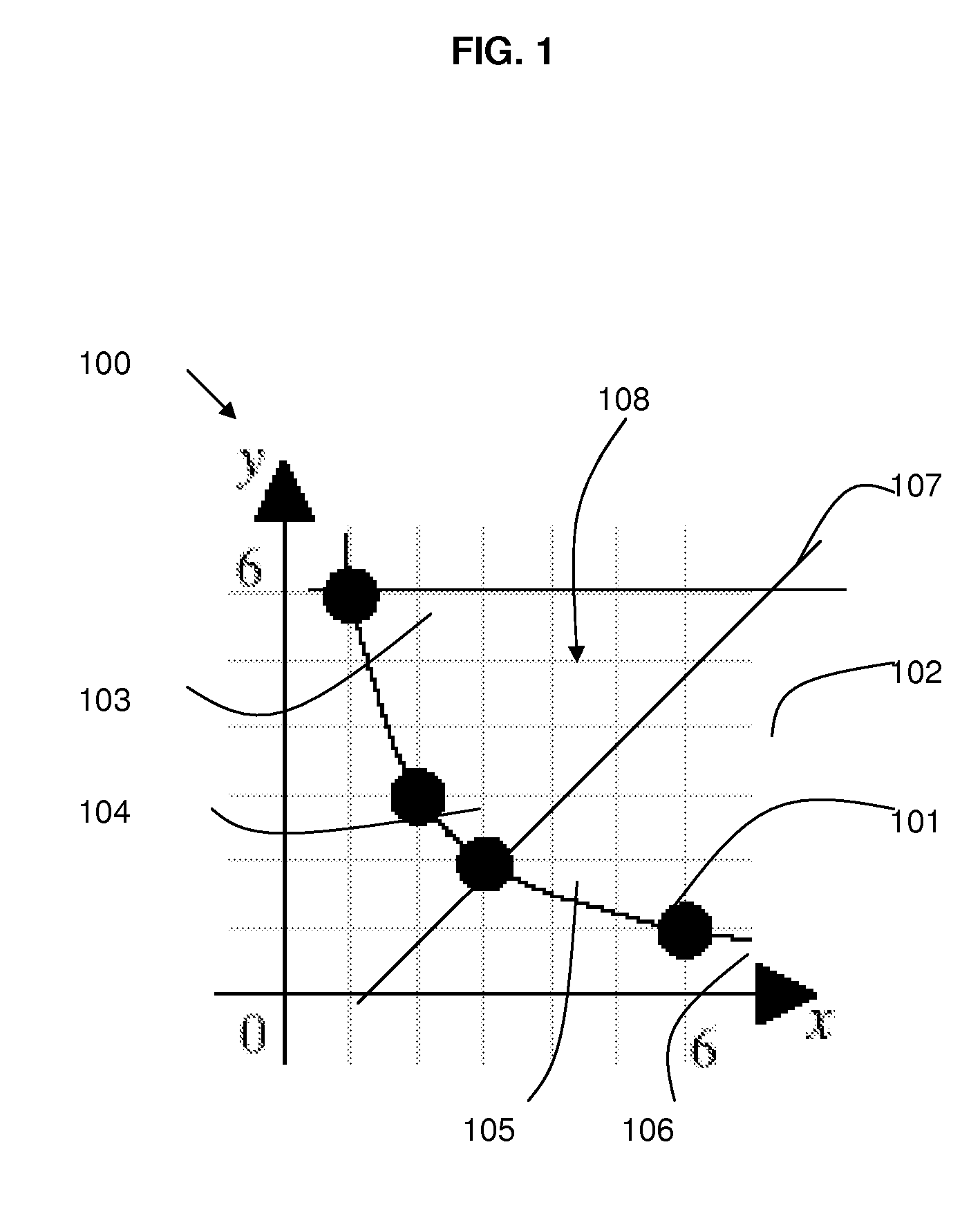 System And Method For Finding Integer Solutions