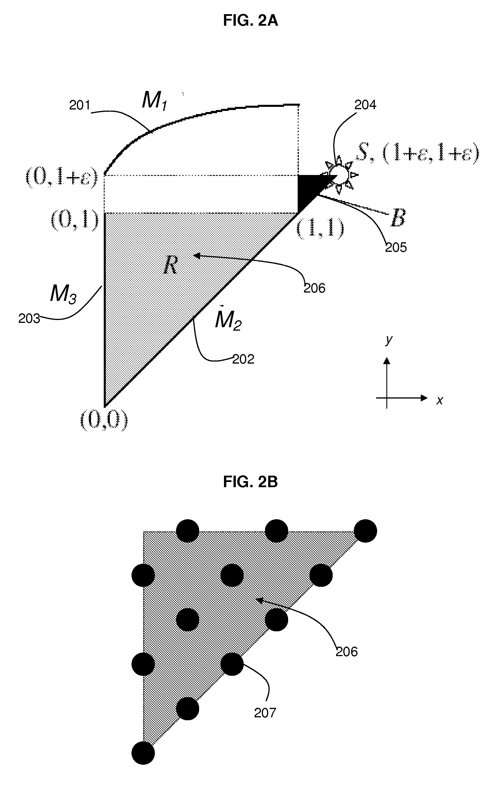 System And Method For Finding Integer Solutions