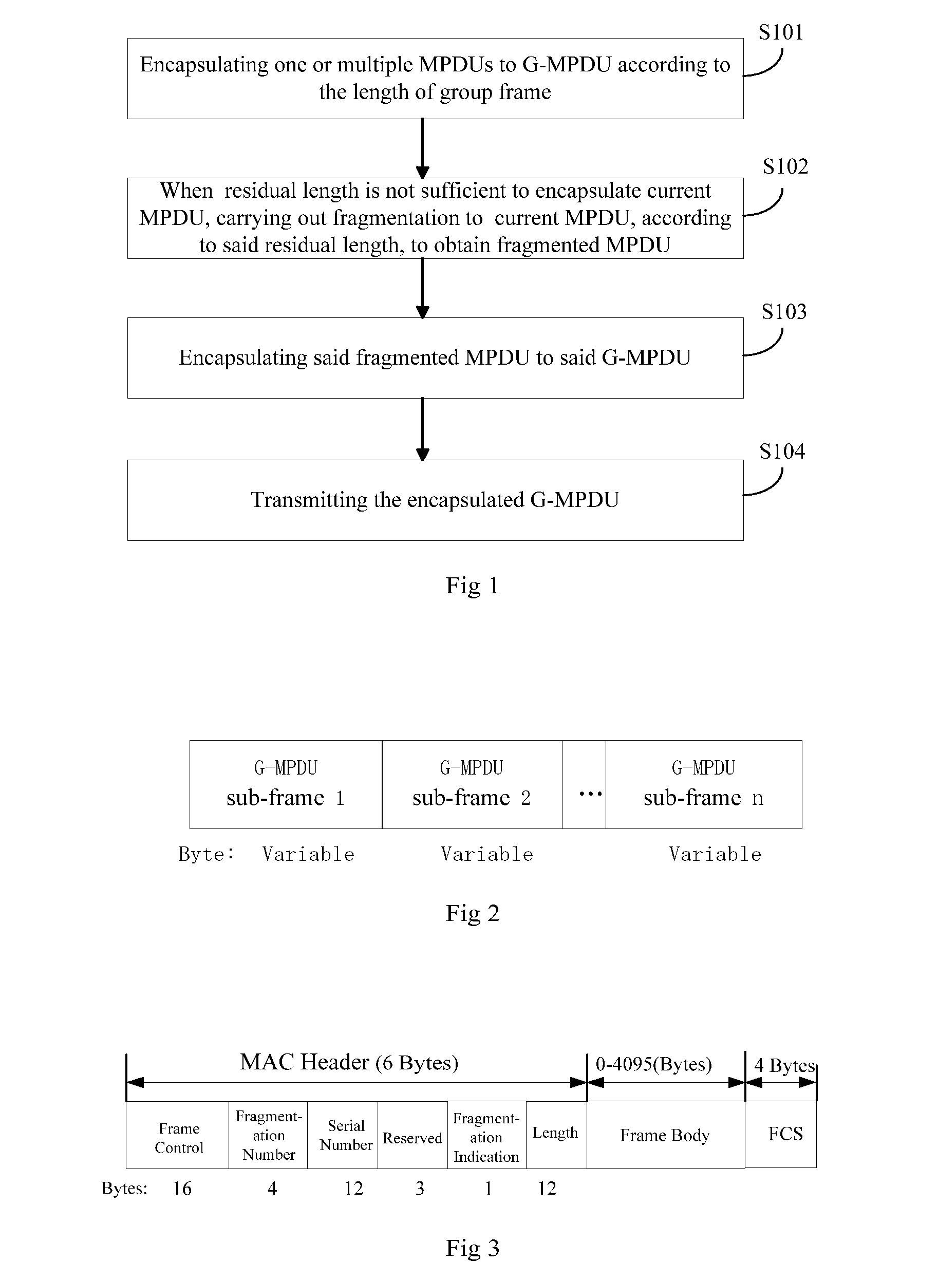 Method and apparatus for transmitting and receiving data