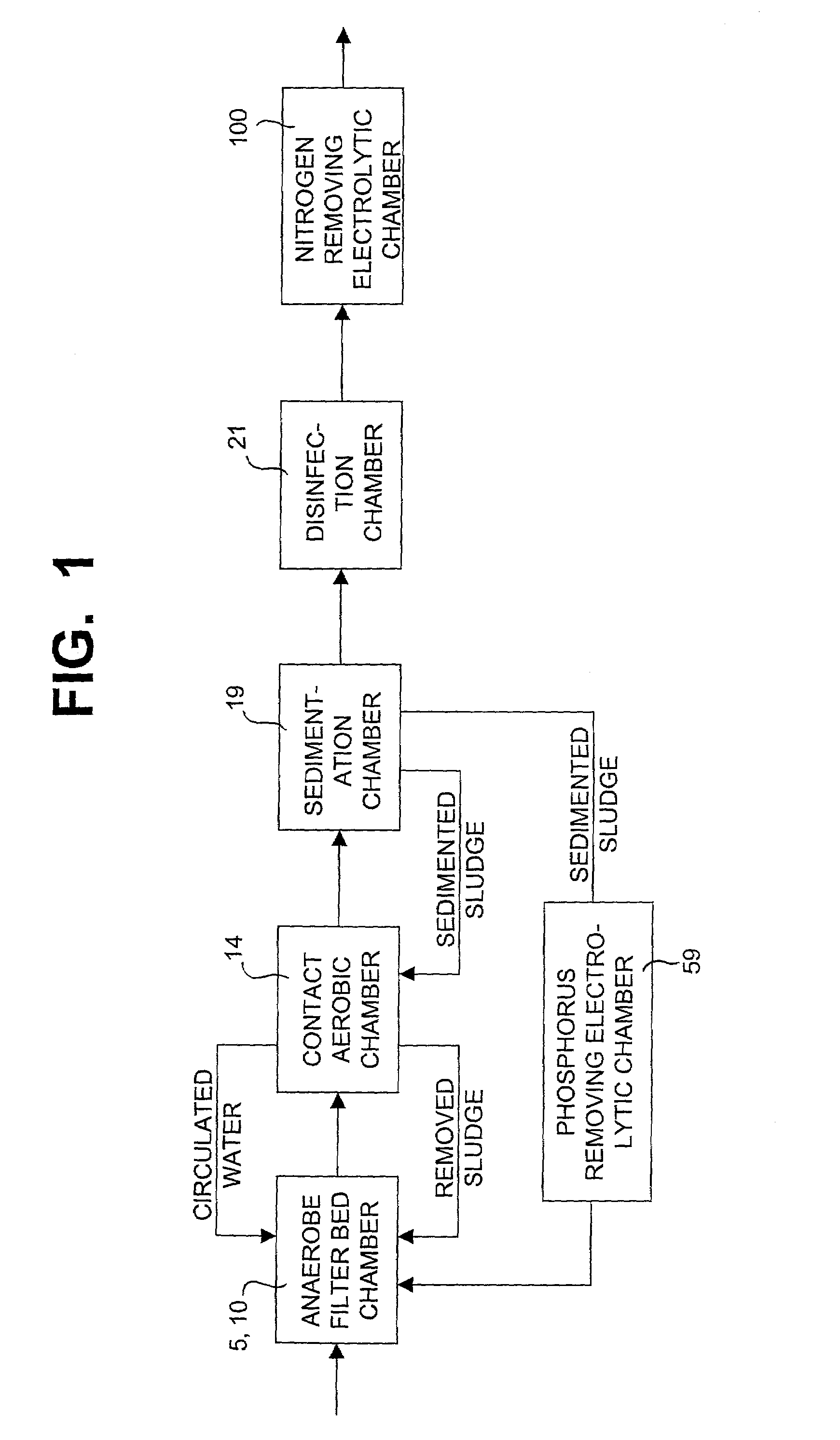 Water treatment device