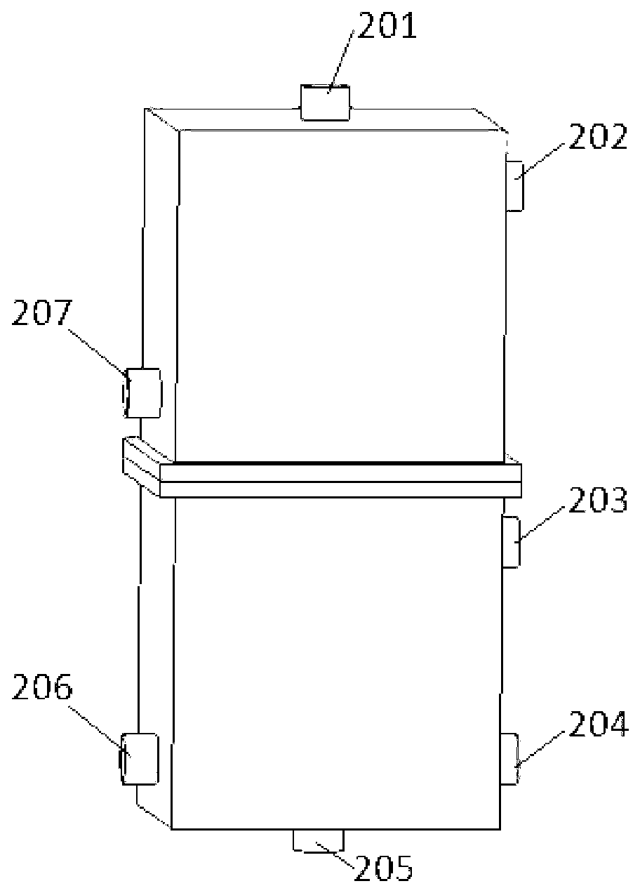 Organic waste gas resource recycling device with plate type structure
