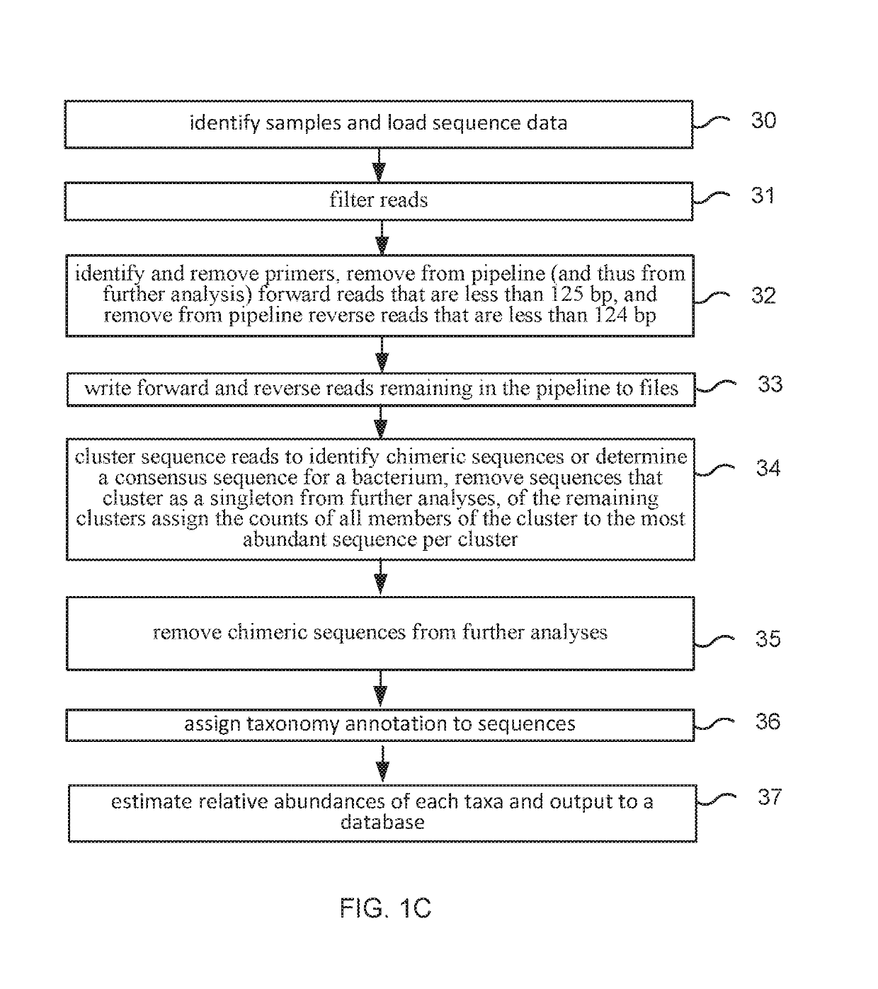 Method and system for microbiome-derived diagnostics and therapeutics for oral health
