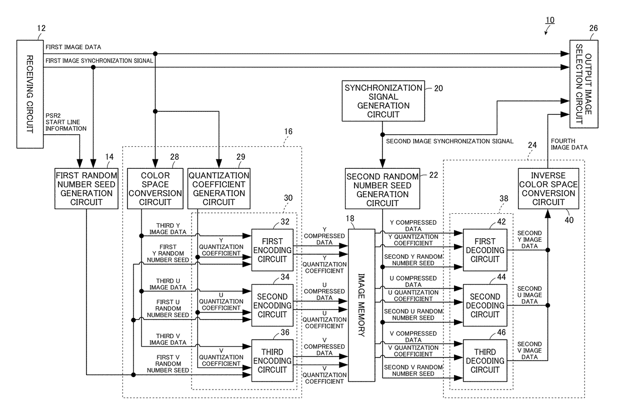 Image processing apparatus