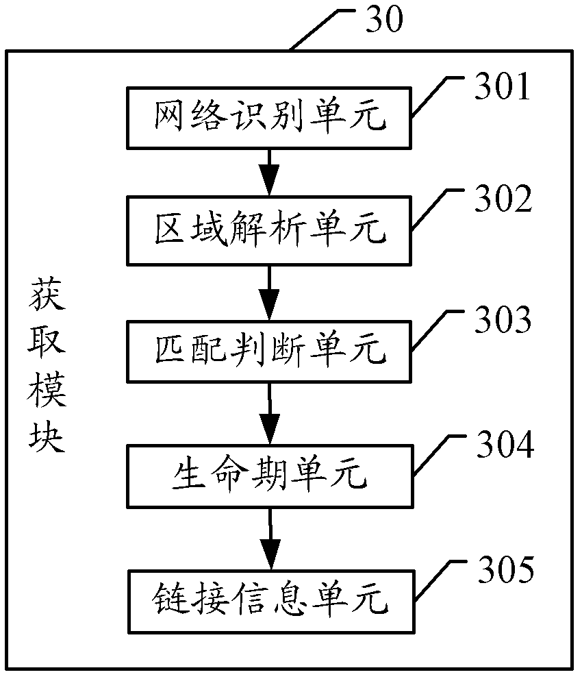 Method and terminal for acquiring emergency event