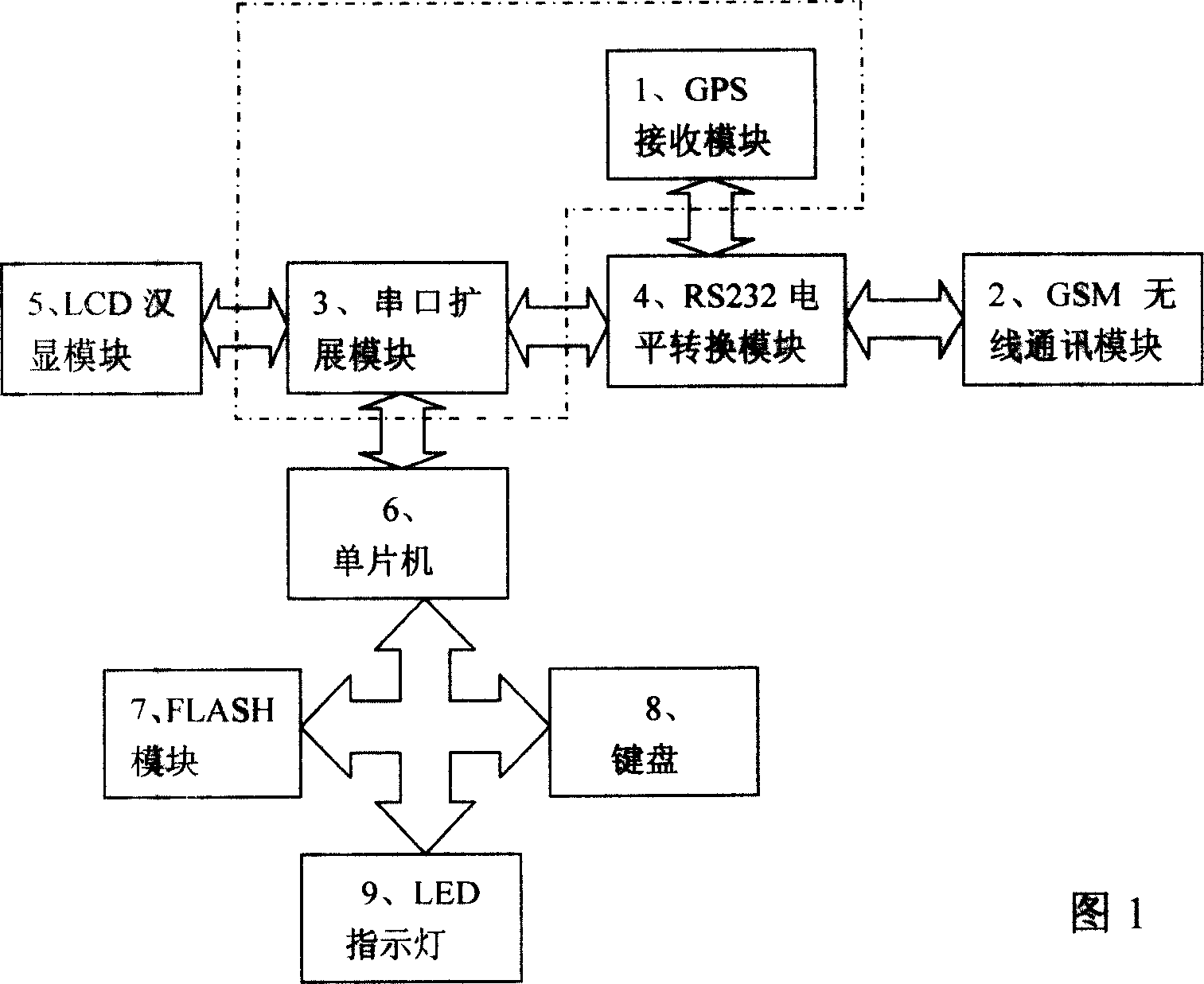 Short message transceiver having wireless locating function