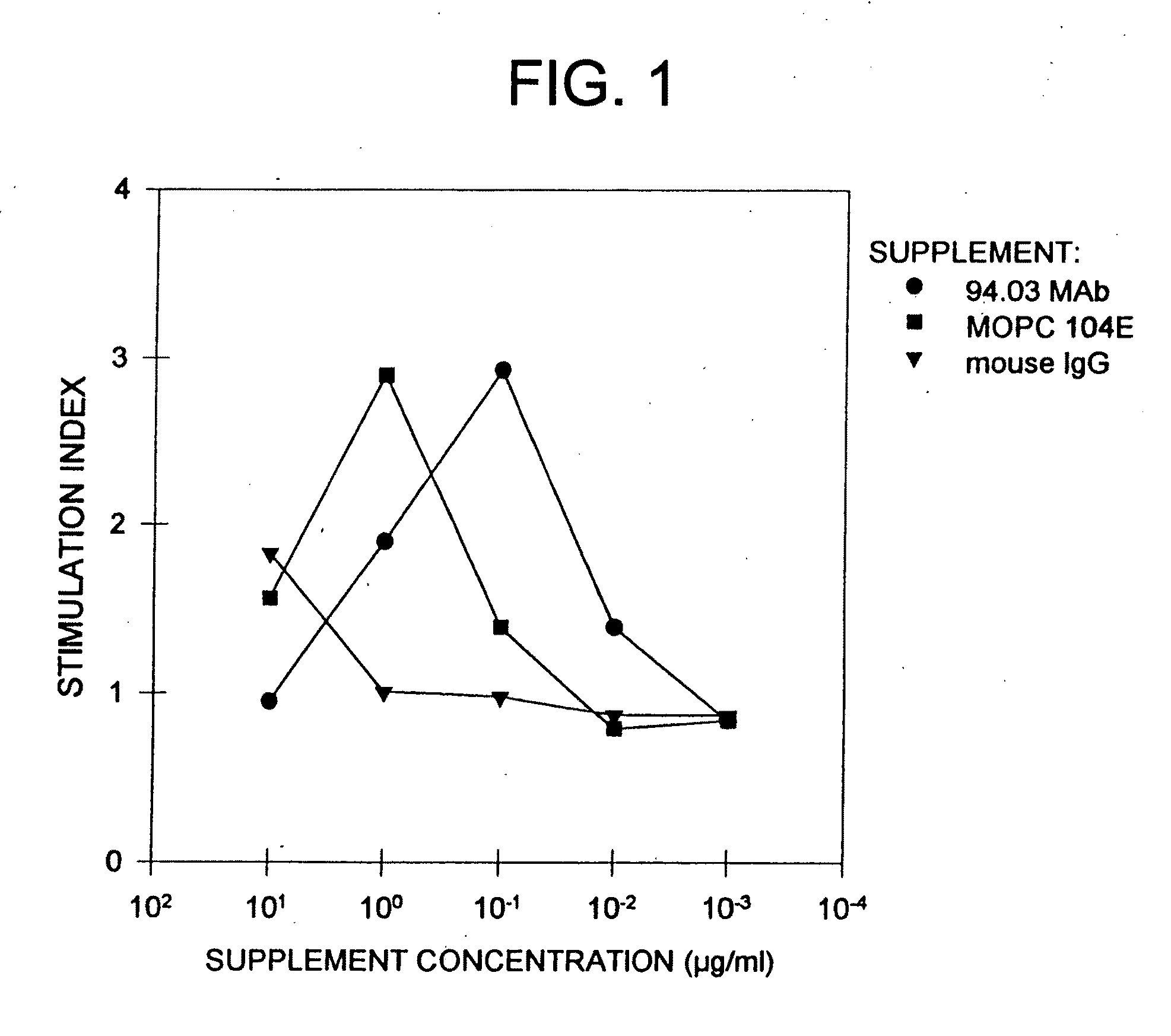 Human IgM antibodies, and diagnostic and therapeutic uses thereof particularly in the central nervous system