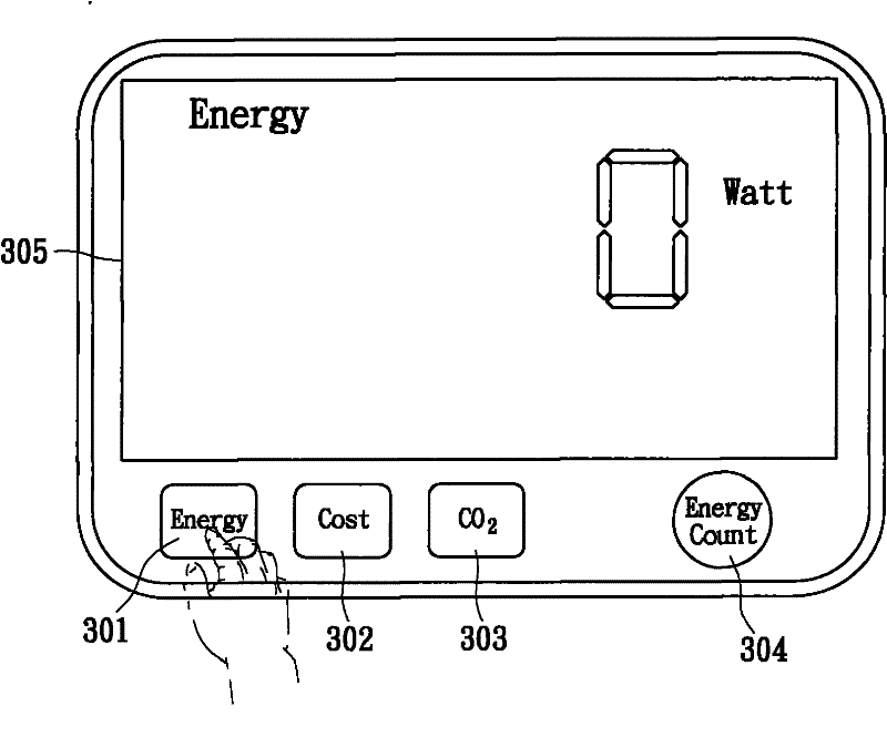 Electric power information display interface and method as well as device